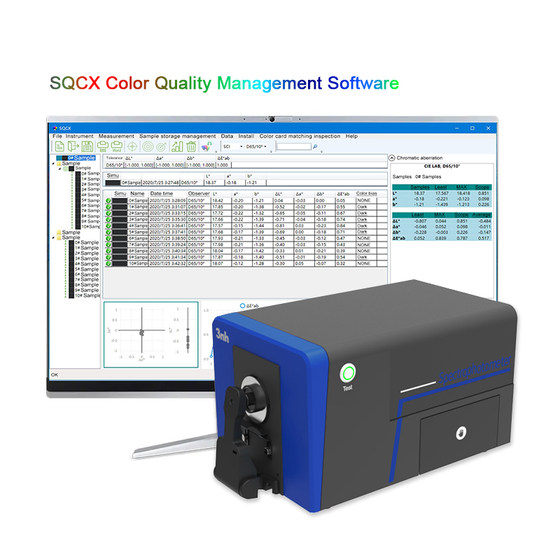 Color management software