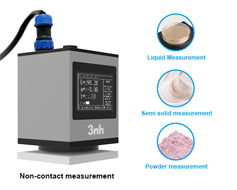 Non-contact precision color measurement