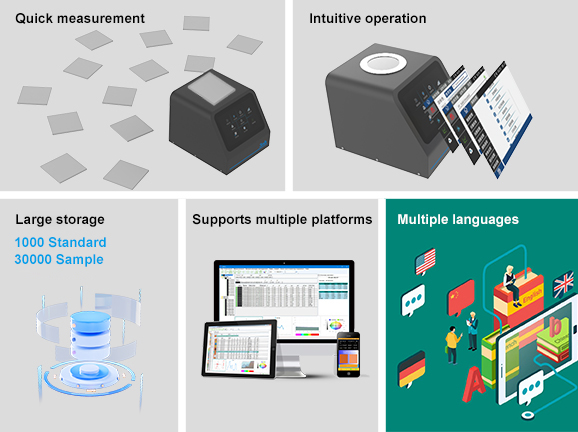 Data Management, Suited for Industrial Applications