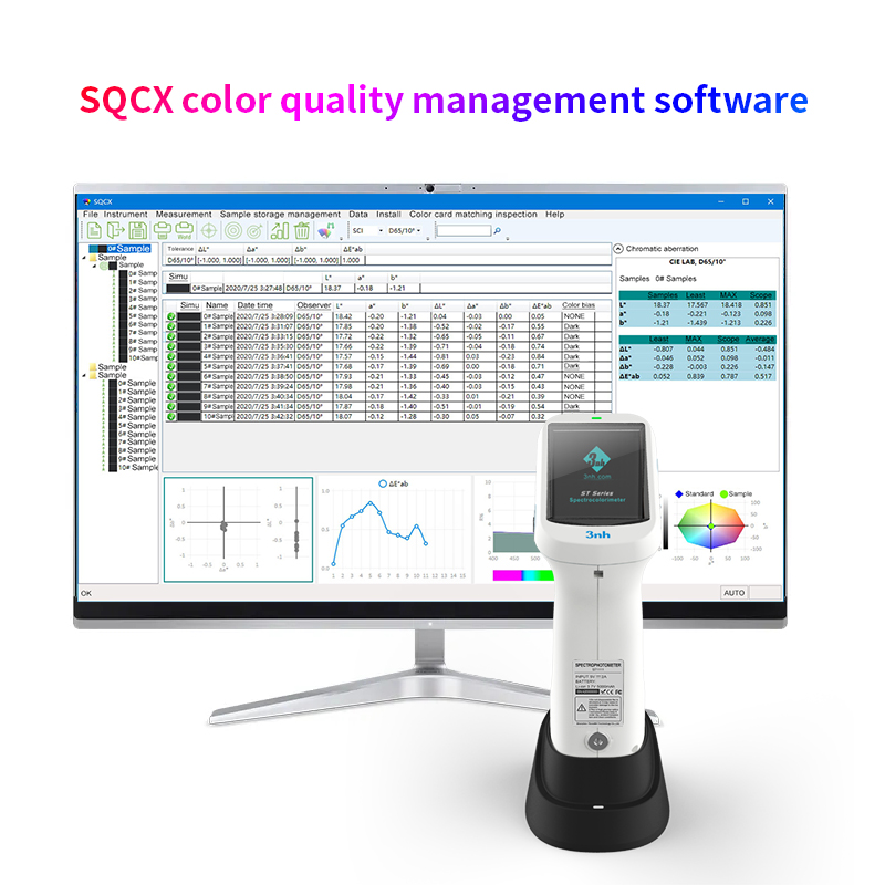 Color management software