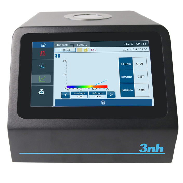 PS808CT Spectrocolorimeter