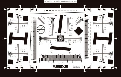 ISO 12233 Digital still-camera resolution chart